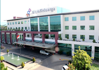 Mitra Keluarga Cibubur
